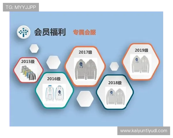 开云体育手机版会员登录账号注册流程，快速创建属于你的专属账号