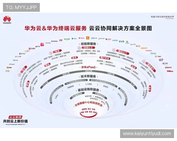 开云集团首页用户指南与最新产品展示全景浏览