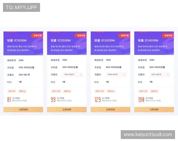 开云官网88限时折扣活动预告助你提前规划购物节省更多预算