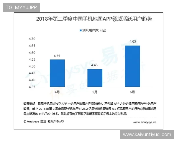 开云电子游戏未来发展趋势分析,探索行业创新与玩家体验升级路径 开云电子游戏未来发展趋势分析,探索行业创新与玩家体验升级路径
