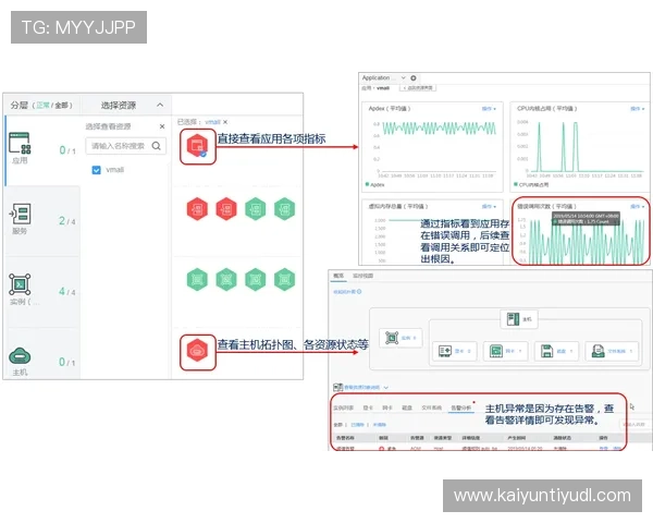 开云网络异常时玩家应采取的有效应对策略与技术支持指南 开云网络异常时玩家应采取的有效应对策略与技术支持指南