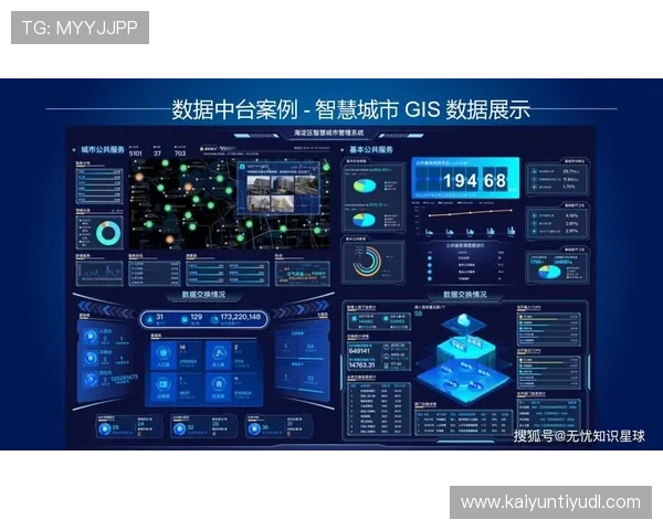 Kaiyun开云平台网页版的优势与未来发展趋势，助力企业数字化转型与云端资源管理