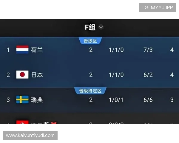 巴西vs苏格兰比赛直播观看指南，涵盖不同地区观看平台与高清观看技巧
